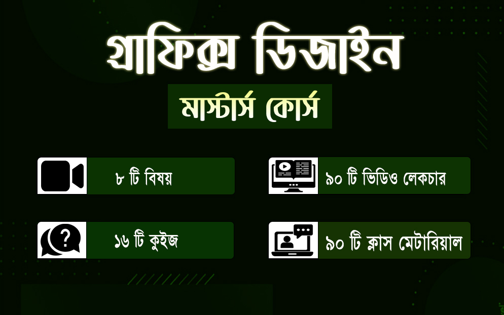 Master Of Graphic Design